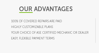 comparing auto extended warranties